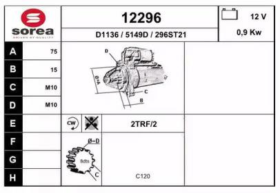 12296, Starter
